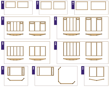 Klik op het globale schema voor meer details